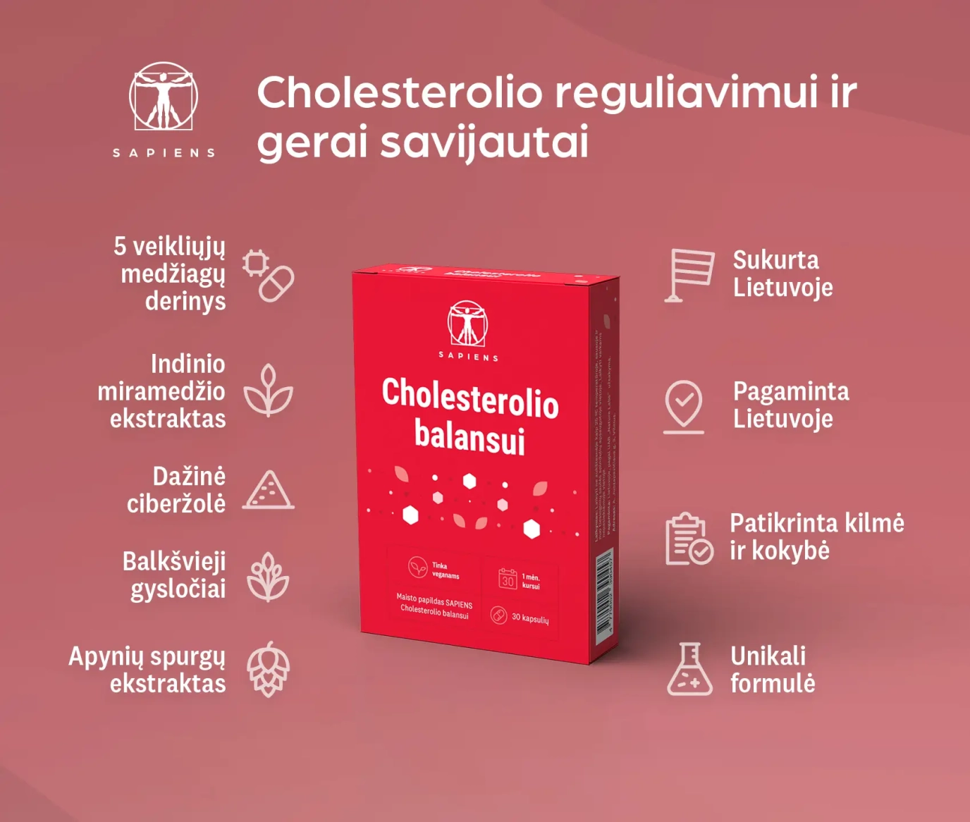 Cholesterolio balansui 1+1